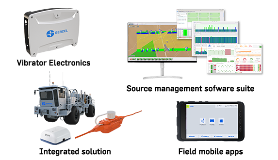 VE564 ecosystem